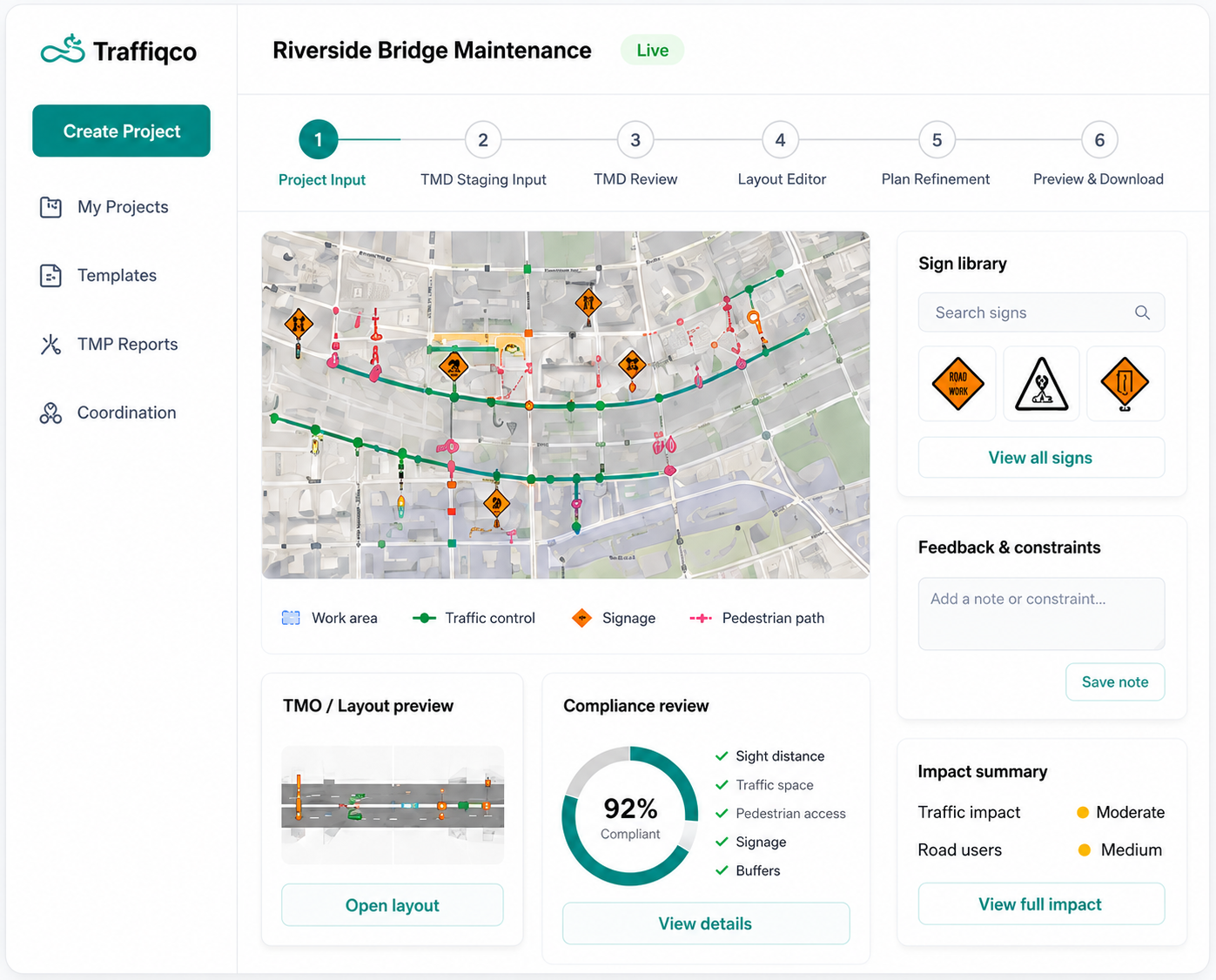 Traffiqco layout editor with Riverside Bridge Maintenance project, map canvas, sign library, and compliance review