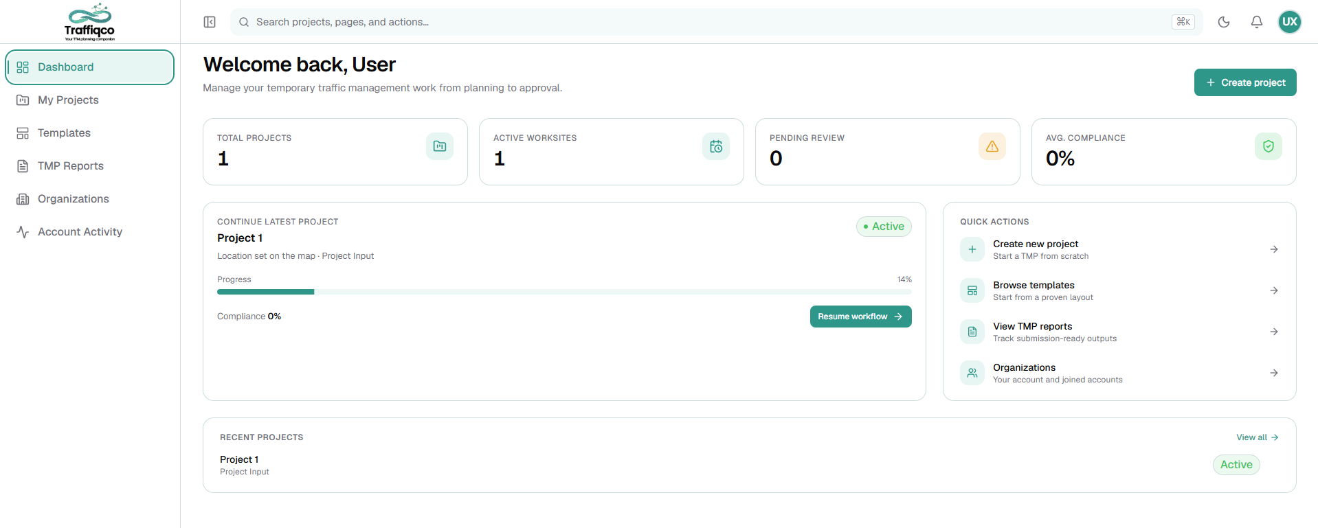 Traffiqco dashboard showing active projects, worksites, and compliance overview